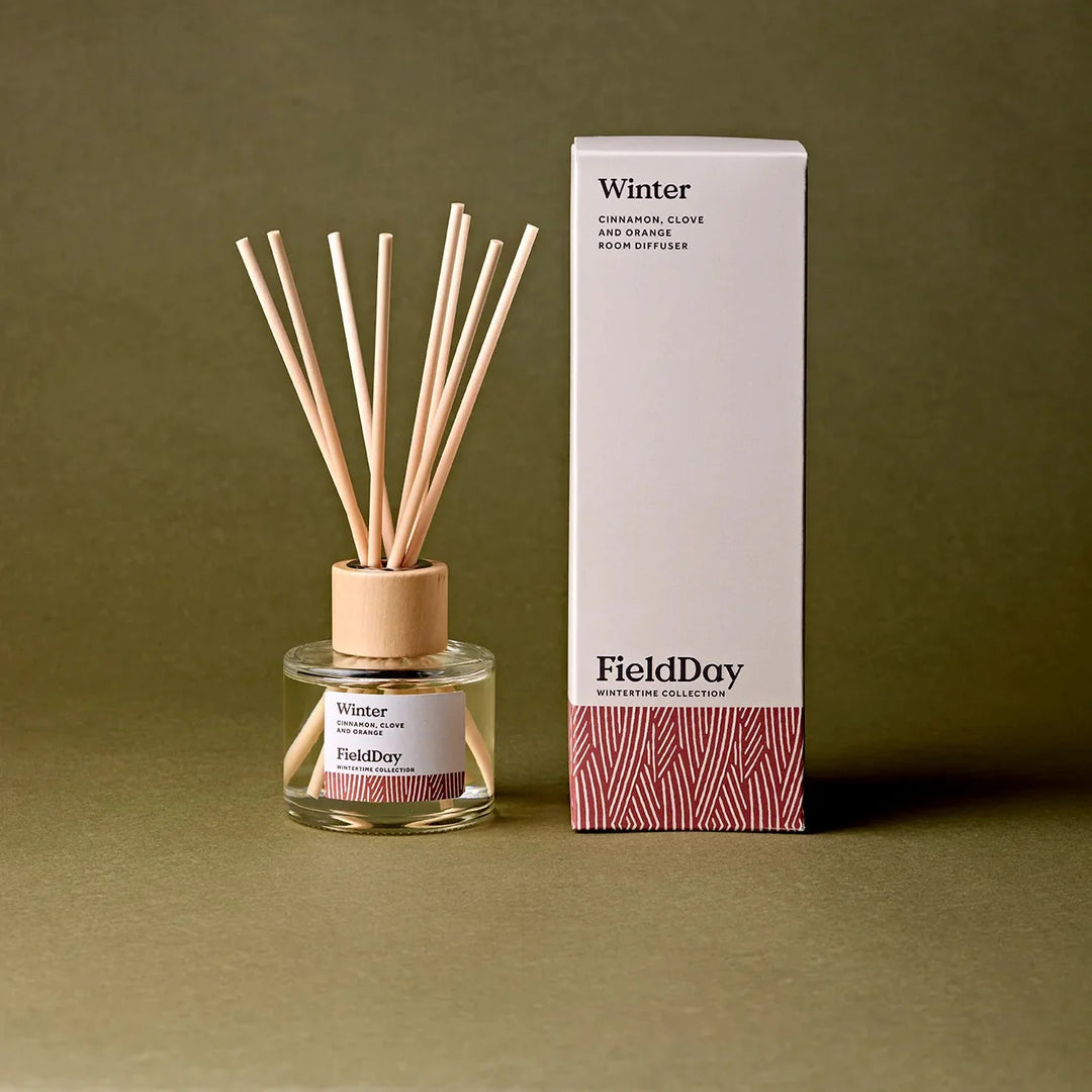 Christmas Fragrances