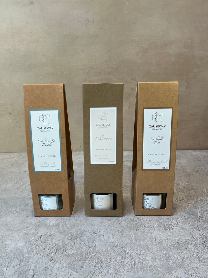 Whiterocks Diffuser