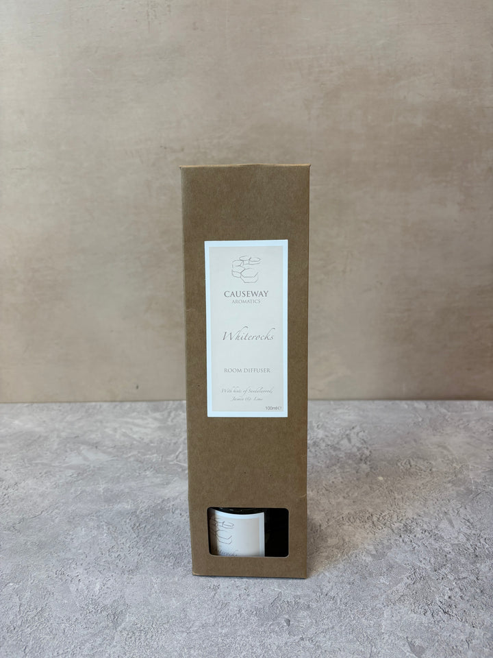 Whiterocks Diffuser